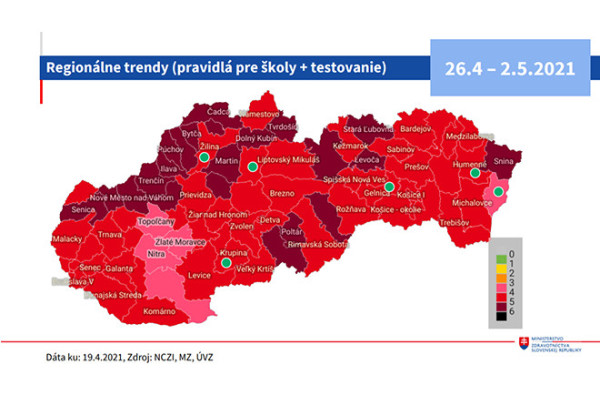 Prehľad proti-pandemických opatrení